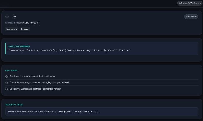 Alerts Detail