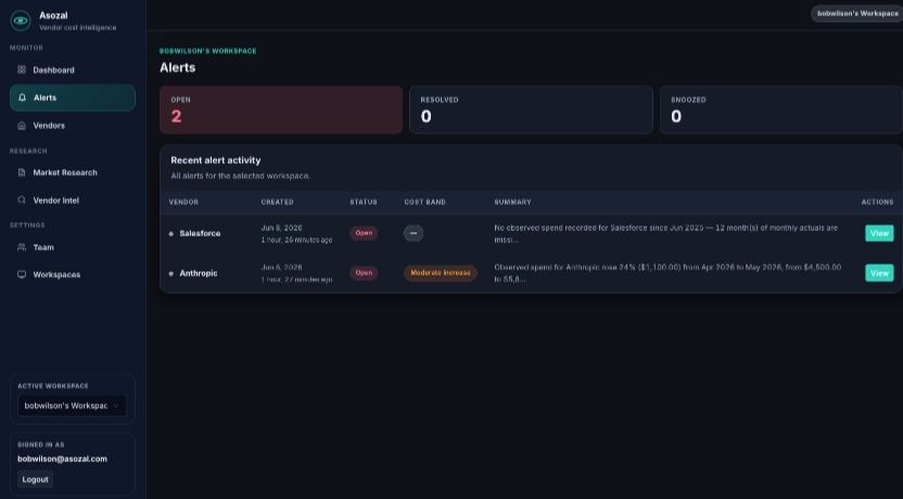 Alert Monitoring Workspace