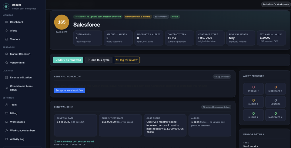 Renewal Intelligence Workspace