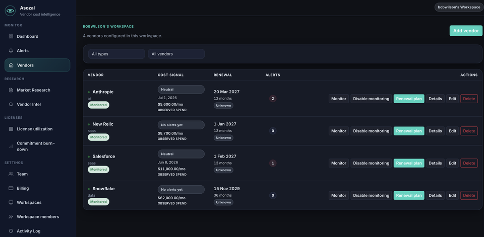 Vendor Dashboard