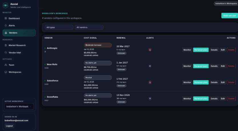 Vendor Dashboard